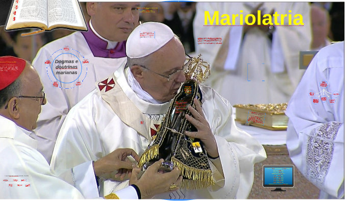 Mariolatria by Leonardo Miranda on Prezi