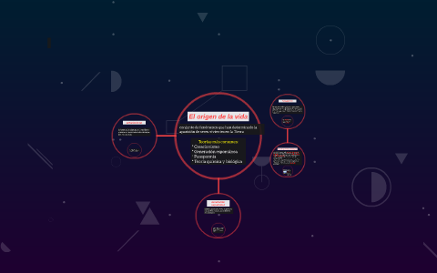 El origen de la vida by on Prezi