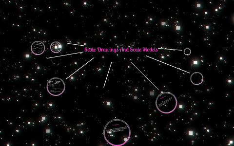 5-7 Scale Drawings and Scale models by trenton cece on Prezi