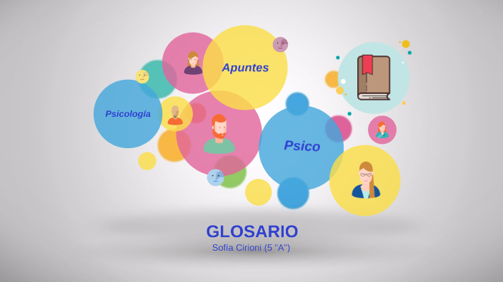 GLOSARIO-PSICOLOGIA By Sofia Cirioni On Prezi