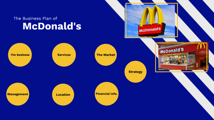 business plan mcdonald's