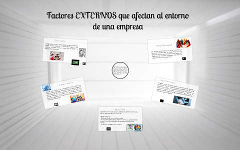 Factores EXTERNOS que afectan al entorno económico de una em by tommy ...