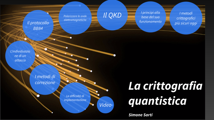 La Crittografia Quantistica By Simone Sarti On Prezi