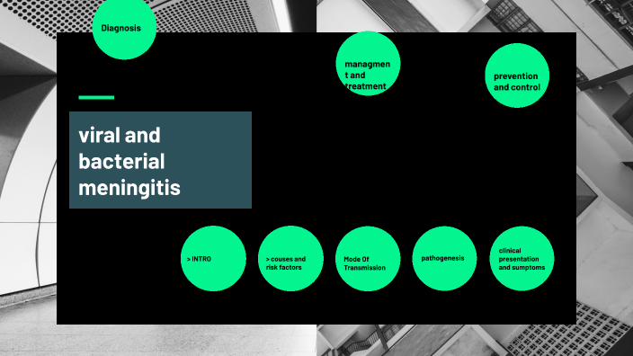 viral and bacterial meningitis by Noor Mohammed