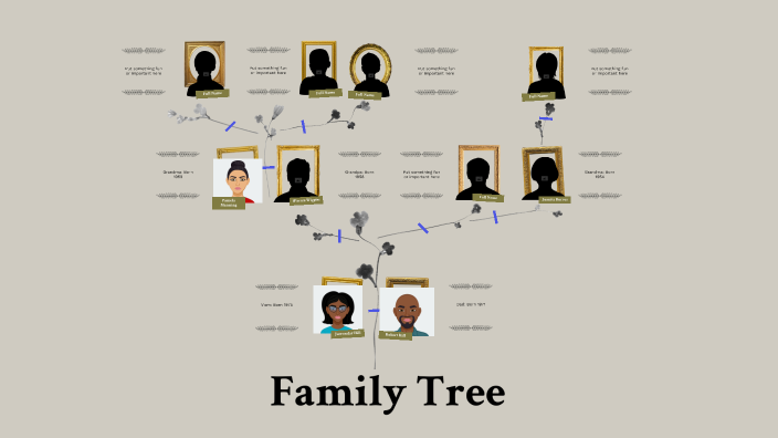 Family Tree by Robert Hill on Prezi