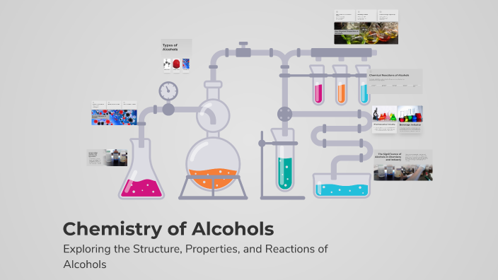 Chemistry of Alcohols by Kreez Pl on Prezi