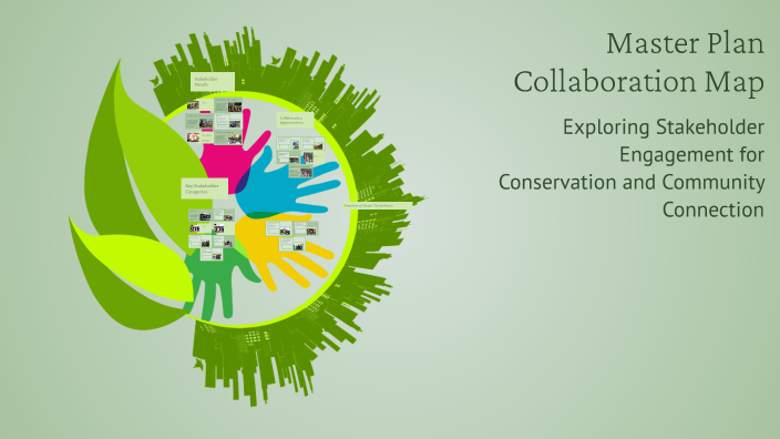 Master Plan Collaboration Map by Rosa Baker on Prezi
