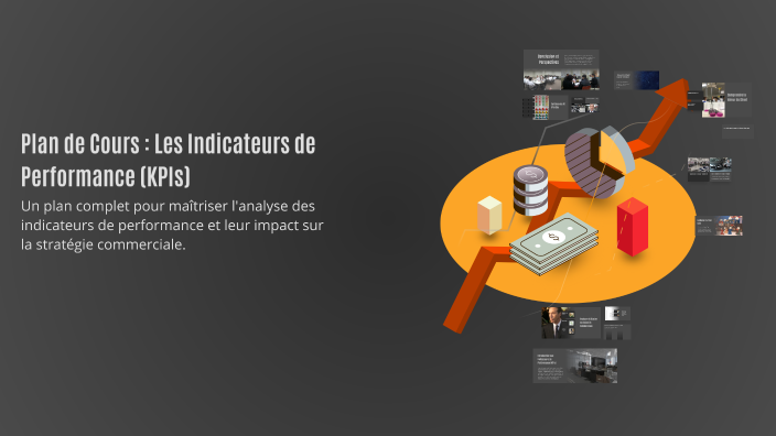 Plan de Cours : Les Indicateurs de Performance (KPIs) by Denis Dailly ...