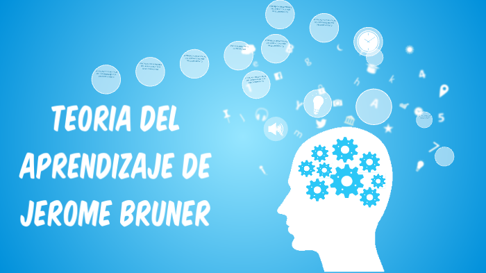 Teoria De Bruner By Camilo Parada On Prezi 5036