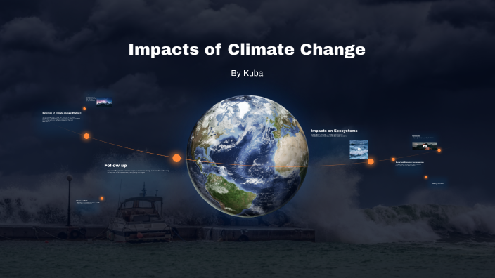 Impacts Of Climate Change By Jakub Fuchs On Prezi