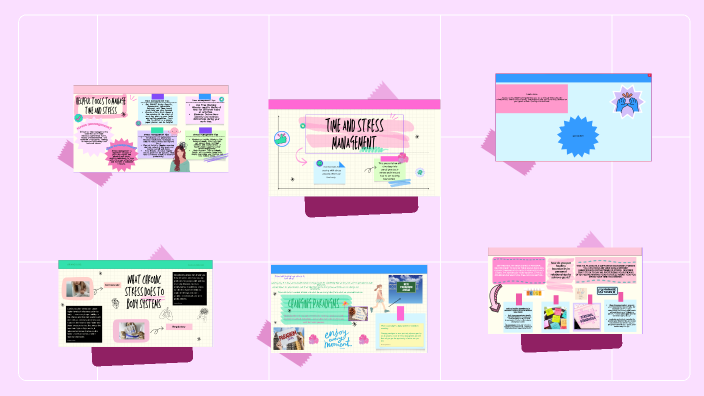 Unlocking the Power of Mind Mapping by Paityn Parry on Prezi