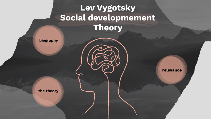 Vygotsky social development theory by Mia Calcaneo on Prezi