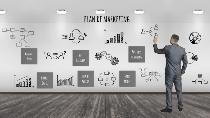 plan de marketing by Sergio Diaz on Prezi
