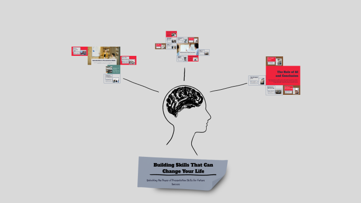 Building Skills That Can Change Your Life by Olivia Barr on Prezi
