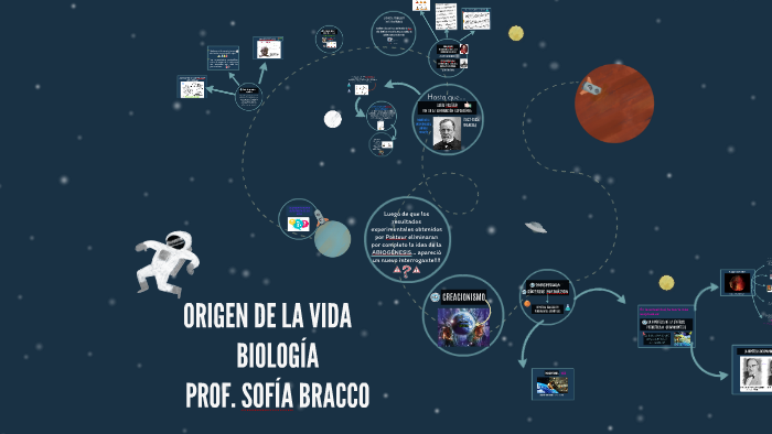 ORIGEN DE LA VIDA by Sofía Bracco on Prezi