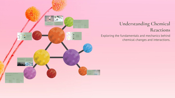 Understanding Chemical Reactions by FAITH RACHEL CAYA on Prezi