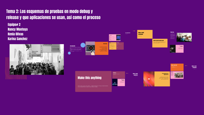 Tema 2: Los esquemas de pruebas en modo debug y release y que ...