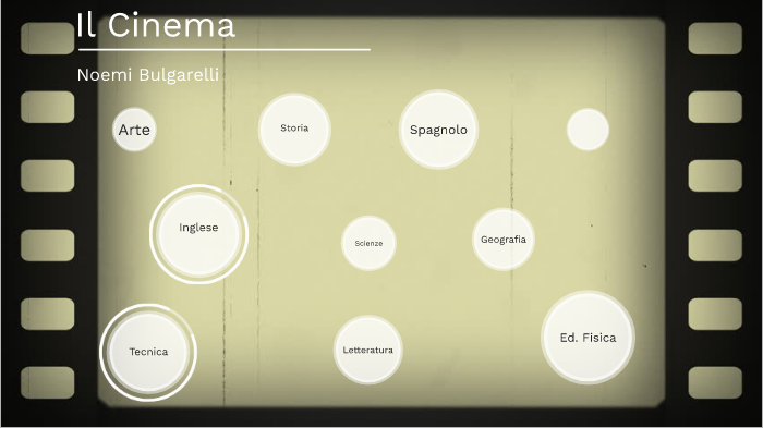 tesina cinema by Noemi Bulgarelli on Prezi