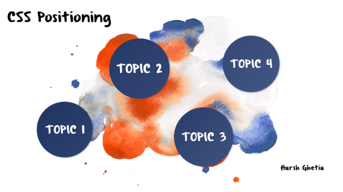 CSS Positioning by Harsh Patel on Prezi
