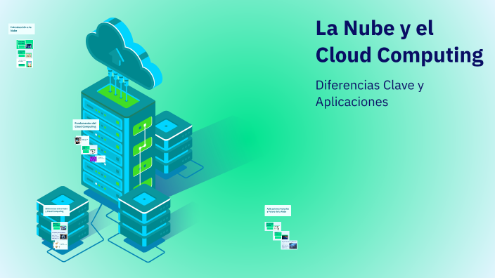 La Nube y el Cloud Computing by Bruno Torrijos on Prezi