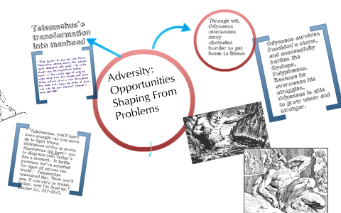 How The Odyssey displays overcoming adversity. by Zachary Axel on Prezi