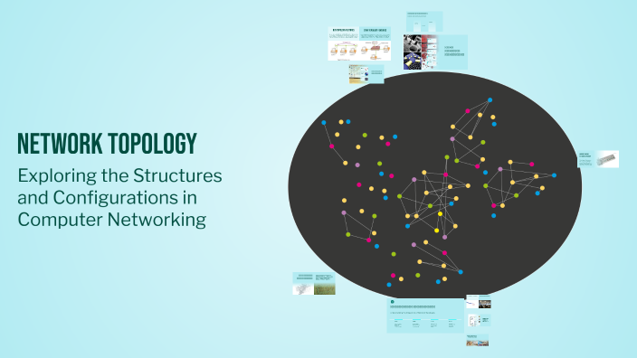 Network Topology by АДУ . on Prezi