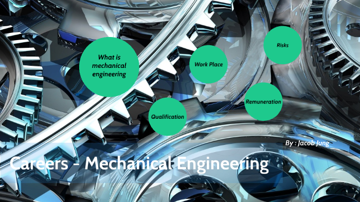 Careers Presentation- Mechanical Engineering by Jacob Jung on Prezi
