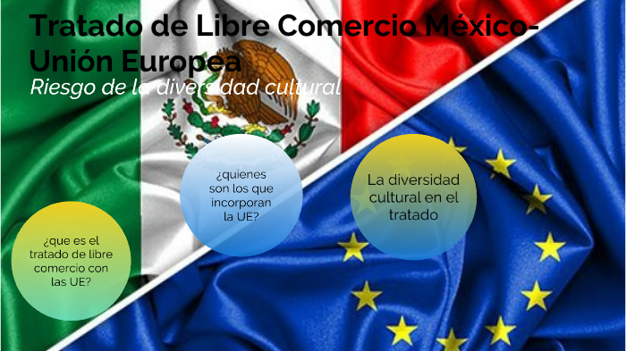 Tratado De Libre Comercio Mexico Union Europea - Leer Un Libro