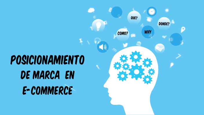 Posicionamiento de marca by jorge garcia on Prezi