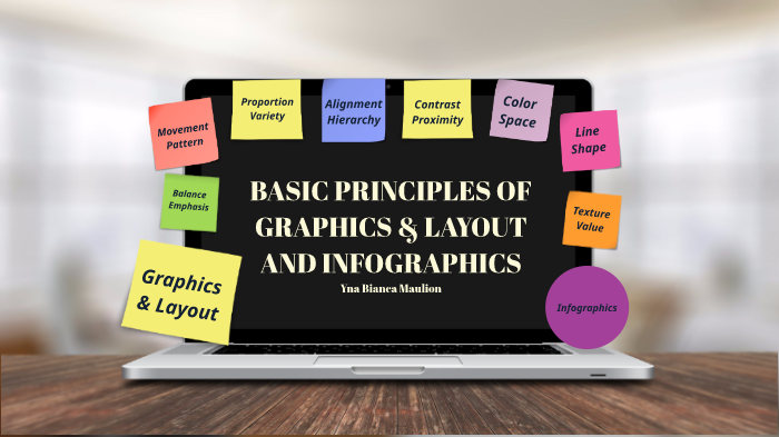 Basic Principles of Graphics & Layout and Infographics by Yna Bianca D ...