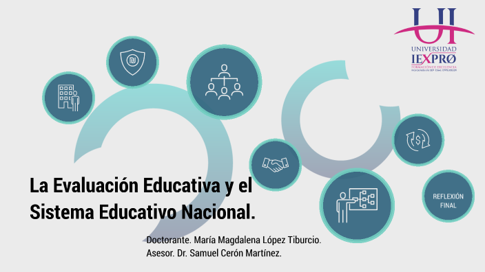 El Sistema Educativo Nacional Las Reformas Y Evaluación Educativa By