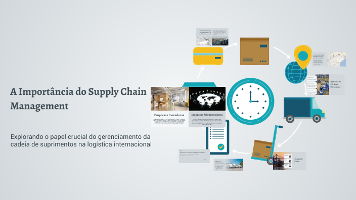 A Importância do Supply Chain Management by Anderson PIRES on Prezi
