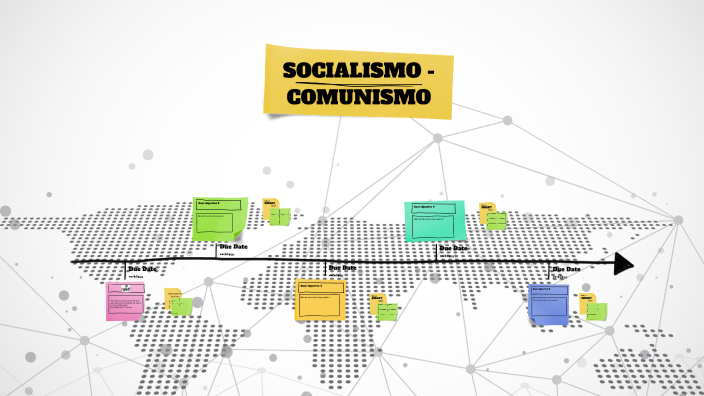 SOCIALISMO COMUNISMO by leydi Patricia Robles Salas on Prezi Next