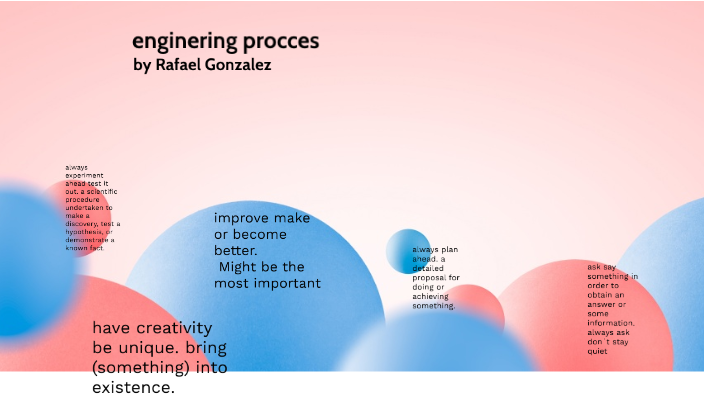 enginerring procces by Rafael Gonzalez Diaz on Prezi