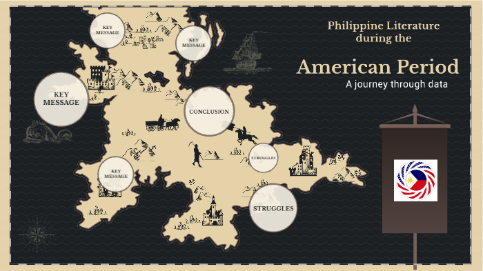 philippine-literature-during-american-period-by-djay-soriano