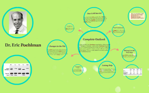 Dr. Eric Poehlman by Joci Smith on Prezi