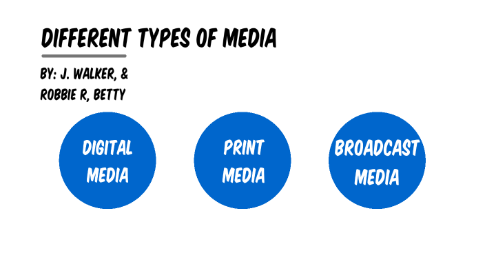 different types of media essay