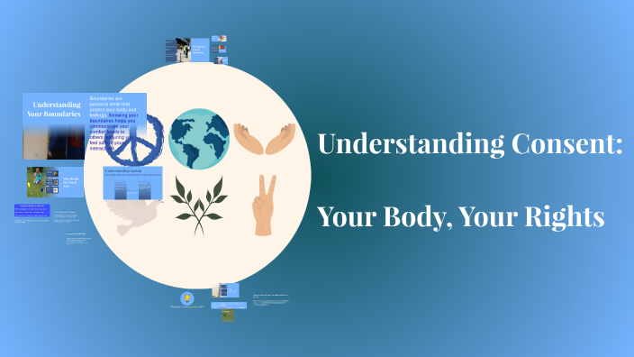 Bodily Rights Understanding Consent: Your Body, Your Rights by Don Batstone on Prezi