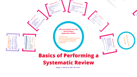 systematic review poster presentation template