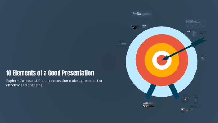 10 Elements of a Good Presentation by Ilona Mieszczańska on Prezi