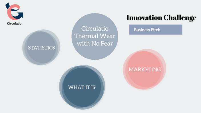 Innovation Design Challenge Business Pitch by Zoe Chiu on Prezi