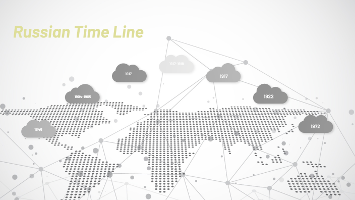 Timeline B&O&R By Odi Slaiwa On Prezi