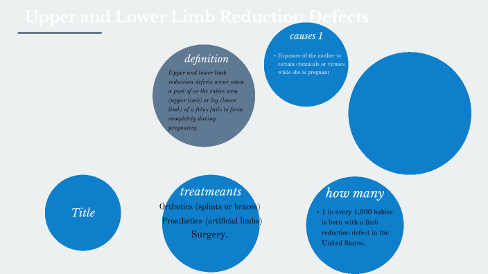 upper-and-lower-limb-reduction-defects-by-mynijah-butler