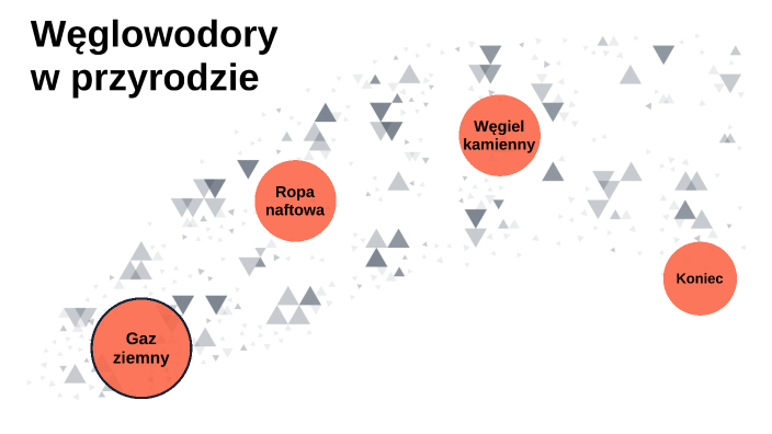 Węglowodory w przyrodzie by Jakub Meslik on Prezi