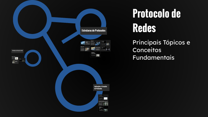 Protocolo de Redes by Eduarte Martins on Prezi