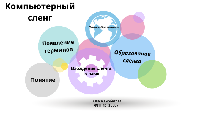 Сленг компьютерных игр