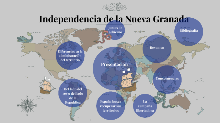 La Independencia de la Nueva Granada by Luis Lopez on Prezi