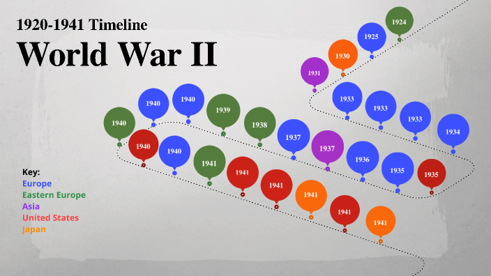 World War 2 Timeline By Lana Jackman On Prezi   Nhplggkjjroptj7obtfvouoxgx6jc3sachvcdoaizecfr3dnitcq 3 0 