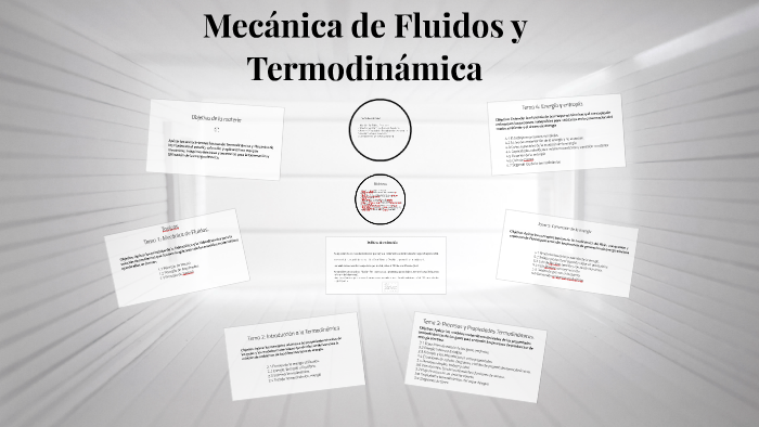 Presentacion Mecanica de fluidos y termodinamica by Oskar Javier ...