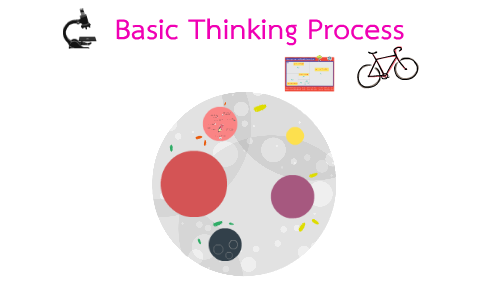 Basic Thinking Process by waranya dathpong on Prezi